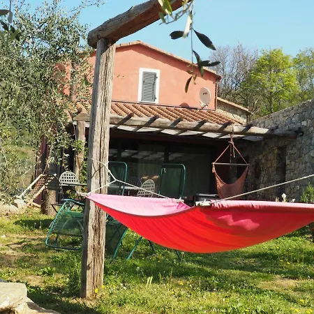 Agriturismo Campo Di Luna ファームステイ *