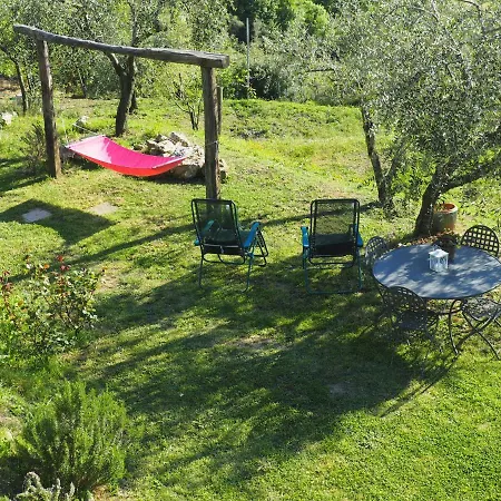 ファームステイ Agriturismo Campo Di Luna
